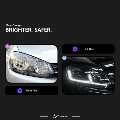 Car Styling Head Lamp for Golf 6 LED Headlight Projector Lens 2009-2012 Golf 6 Headlights Mk6 R20 Tsi Drl Automotive Accessories-1